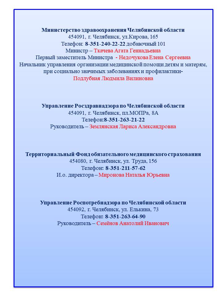 Список контролирующих органов в уголке потребителя образец москва