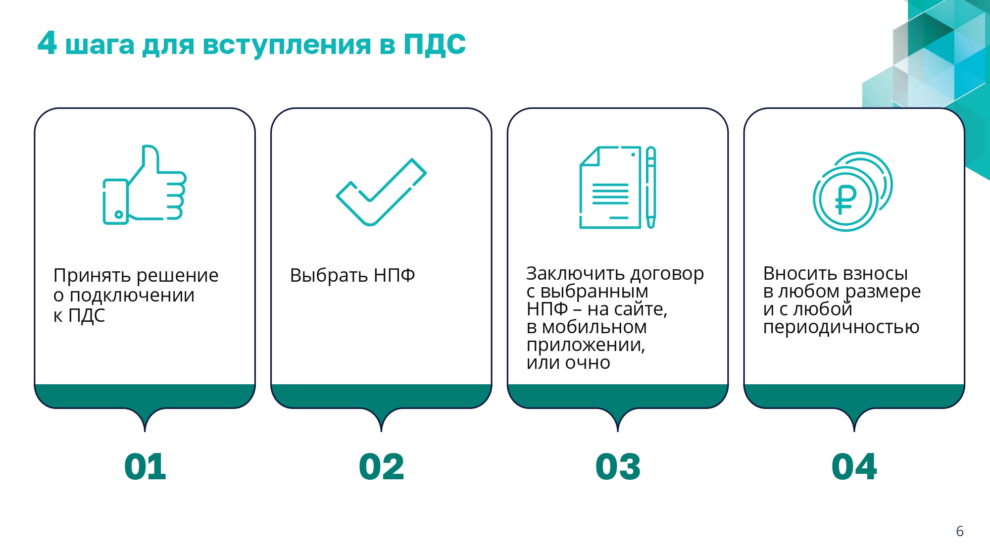 01_Презентация_-_о_ПДС_-_общая-0080824_page-0006.jpg