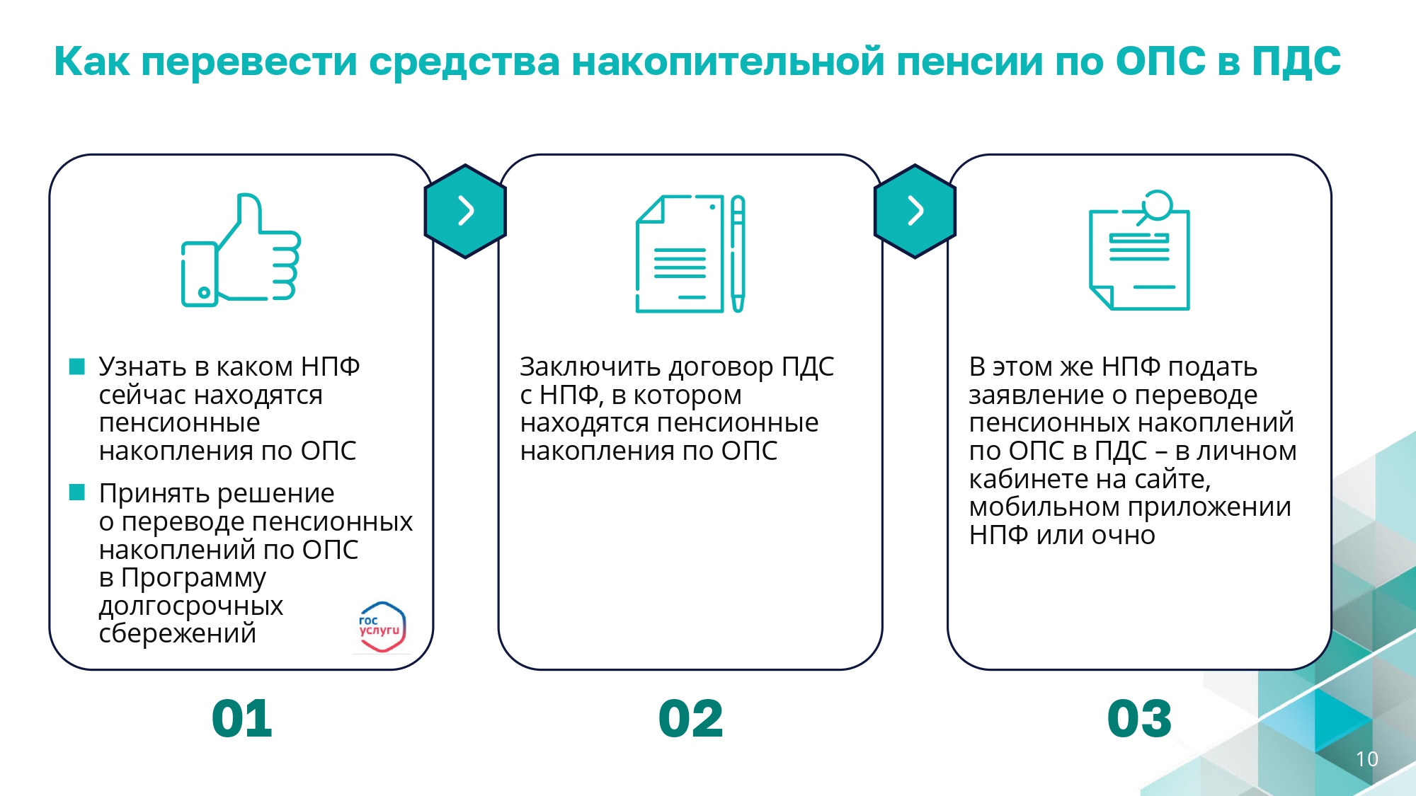 01_Презентация_-_о_ПДС_-_общая-0080824_page-0010.jpg