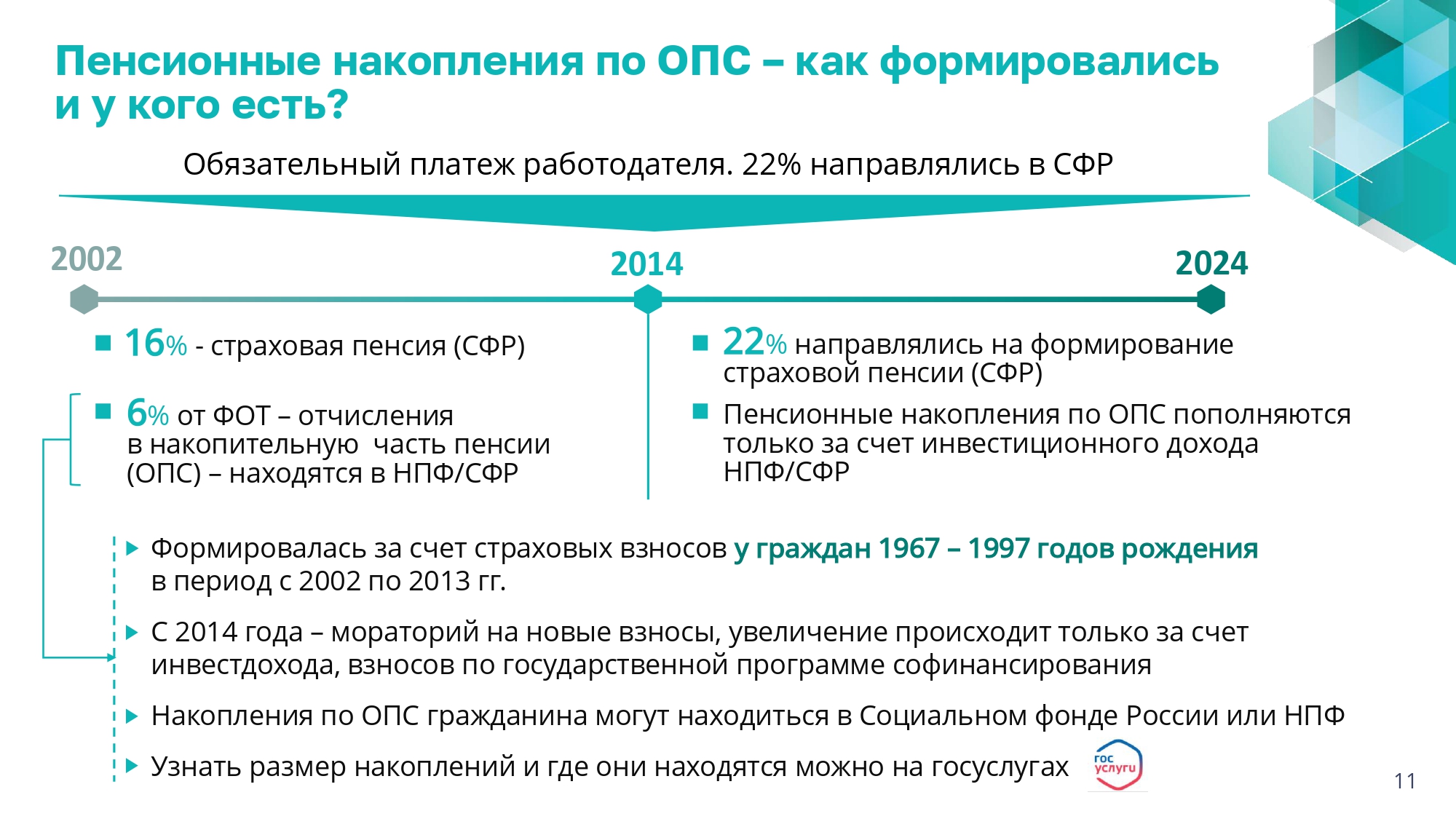 01_Презентация_-_о_ПДС_-_общая-0080824_page-0011.jpg